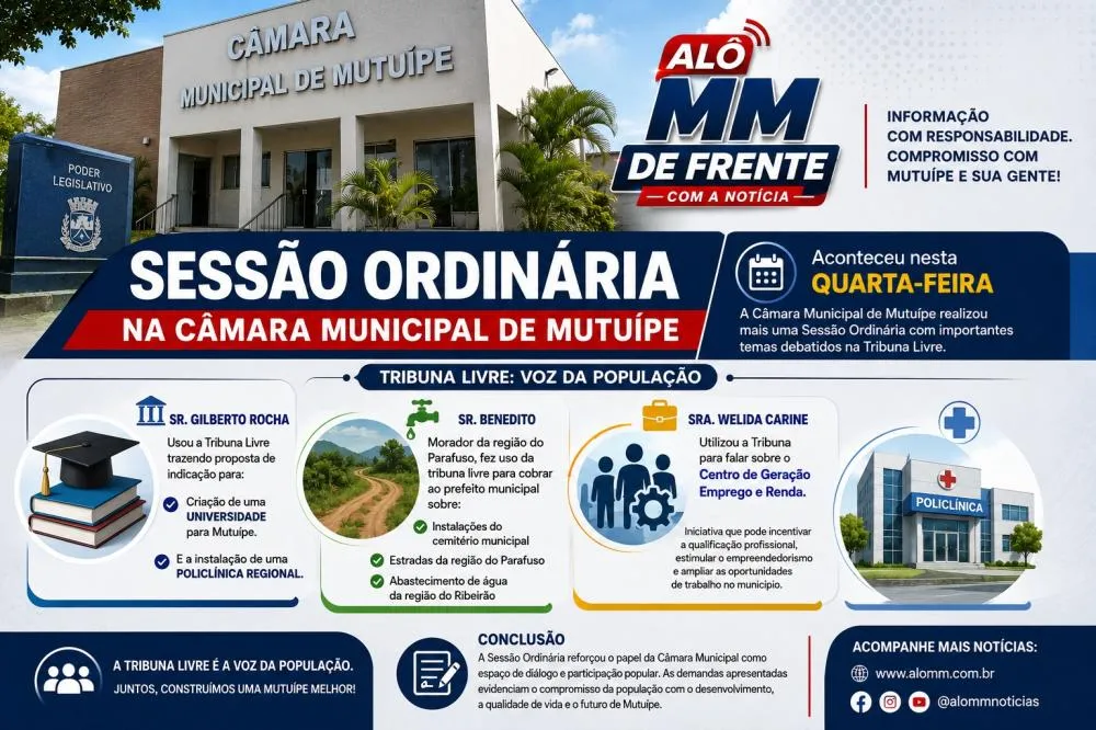 Sessão Ordinária da Câmara Municipal de Mutuípe debate desenvolvimento, infraestrutura e geração de empregos